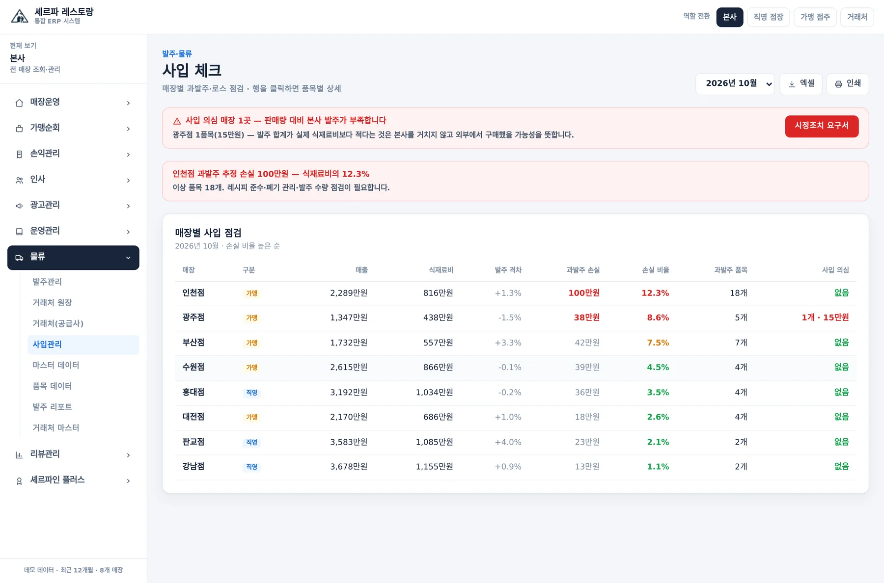 사입관리